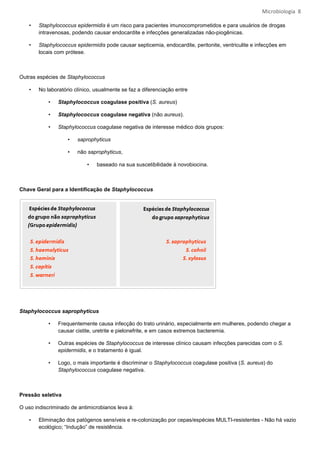 Microbiologia 8

   •   Staphylococcus epidermidis é um risco para pacientes imunocomprometidos e para usuários de drogas
       intravenosas, podendo causar endocardite e infecções generalizadas não-piogênicas.

   •   Staphylococcus epidermidis pode causar septicemia, endocardite, peritonite, ventriculite e infecções em
       locais com prótese.



Outras espécies de Staphylococcus

   •   No laboratório clínico, usualmente se faz a diferenciação entre

           •   Staphylococcus coagulase positiva (S. aureus)

           •   Staphylococcus coagulase negativa (não aureus).

           •   Staphylococcus coagulase negativa de interesse médico dois grupos:

                   •   saprophyticus

                   •   não saprophyticus,

                           •   baseado na sua suscetibilidade à novobiocina.



Chave Geral para a Identificação de Staphylococcus




Staphylococcus saprophyticus

           •   Frequentemente causa infecção do trato urinário, especialmente em mulheres, podendo chegar a
               causar cistite, uretrite e pielonefrite, e em casos extremos bacteremia.

           •   Outras espécies de Staphylococcus de interesse clínico causam infecções parecidas com o S.
               epidermidis, e o tratamento é igual.

           •   Logo, o mais importante é discriminar o Staphylococcus coagulase positiva (S. aureus) do
               Staphylococcus coagulase negativa.



Pressão seletiva

O uso indiscriminado de antimicrobianos leva à:

   •   Eliminação dos patógenos sensíveis e re-colonização por cepas/espécies MULTI-resistentes - Não há vazio
       ecológico; “Indução” de resistência.
 