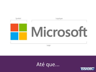 O Marketing procura obter o
melhor ajuste possível entre
Demanda e Oferta.
 