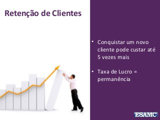 • Conquistar um novo
cliente pode custar até
5 vezes mais
• Taxa de Lucro =
permanência
Retenção de Clientes
 
