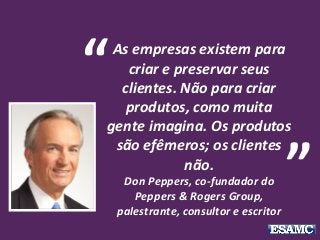 As empresas existem para
criar e preservar seus
clientes. Não para criar
produtos, como muita
gente imagina. Os produtos
são efêmeros; os clientes
não.
Don Peppers, co-fundador do
Peppers & Rogers Group,
palestrante, consultor e escritor
“
”
 