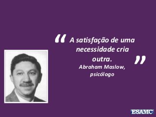A satisfação de uma
necessidade cria
outra.
Abraham Maslow,
psicólogo
“
”
 