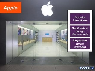 Apple
Produtos
inovadores
Qualidade e
design
diferenciado
Simples de
serem
utilizados
 