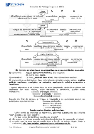 Português para Concursos 