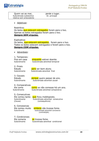 Português p/ PM-PA
Profª Rafaela Freitas
Profª Rafaela Freitas www.estrategiaconcursos.com.br 14
Quem vai ao mar, perde o lugar.
Subordinada substantiva Or. principal
relativa sem antecedente
 Adjetivas:
Restritiva:
Os bolos que estavam estragados foram para o lixo.
Apenas os bolos estragados foram para o lixo.
Sempre SEM vírgulas.
Explicativa:
Os bolos, que estavam estragados, foram para o lixo.
Todos os bolos estavam estragados e foram para o lixo.
Sempre COM vírgulas.
 Adverbiais:
1. Temporais:
Fico em casa enquanto estiver doente.
Subordinante Subordinada adverbial temporal
2. Finais
Estudo para ser bom aluno.
Subordinante Subordinada adverbial final
3. Causais
Estudo porque quero passar de ano.
Subordinante Subordinada adverbial causal
4. Comparativas
Ele come como se não comesse há um ano.
Subordinante Subordinada adverbial comparativa
5. Consecutivas
Ele comeu tanto que ficou maldisposto.
Subordinante Subordinada adverbial consecutiva
(Causa) (consequência)
6. Concessivas
Ele comeu muito embora não tivesse fome.
Subordinante Subordinada adverbial concessiva
(contradição)
7. Condicionais
Ele comeria se tivesse fome.
Subordinante Subordinada adverbial condicional
 