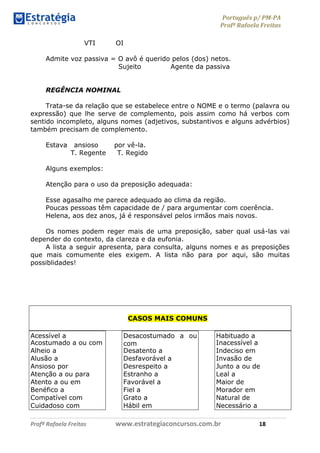 Português p/ PM-PA
Profª Rafaela Freitas
Profª Rafaela Freitas www.estrategiaconcursos.com.br 18
VTI OI
Admite voz passiva = O avô é querido pelos (dos) netos.
Sujeito Agente da passiva
REGÊNCIA NOMINAL
Trata-se da relação que se estabelece entre o NOME e o termo (palavra ou
expressão) que lhe serve de complemento, pois assim como há verbos com
sentido incompleto, alguns nomes (adjetivos, substantivos e alguns advérbios)
também precisam de complemento.
Estava ansioso por vê-la.
T. Regente T. Regido
Alguns exemplos:
Atenção para o uso da preposição adequada:
Esse agasalho me parece adequado ao clima da região.
Poucas pessoas têm capacidade de / para argumentar com coerência.
Helena, aos dez anos, já é responsável pelos irmãos mais novos.
Os nomes podem reger mais de uma preposição, saber qual usá-las vai
depender do contexto, da clareza e da eufonia.
A lista a seguir apresenta, para consulta, alguns nomes e as preposições
que mais comumente eles exigem. A lista não para por aqui, são muitas
possiblidades!
CASOS MAIS COMUNS
Acessível a
Acostumado a ou com
Alheio a
Alusão a
Ansioso por
Atenção a ou para
Atento a ou em
Benéfico a
Compatível com
Cuidadoso com
Desacostumado a ou
com
Desatento a
Desfavorável a
Desrespeito a
Estranho a
Favorável a
Fiel a
Grato a
Hábil em
Habituado a
Inacessível a
Indeciso em
Invasão de
Junto a ou de
Leal a
Maior de
Morador em
Natural de
Necessário a
 