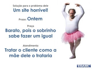 Solução para o problema dele
Um site horrível!
Prazo: Ontem
Preço
Barato, pois o sobrinho
sabe fazer um igual
Atendimento
Tratar o cliente como a
mãe dele o trataria
 