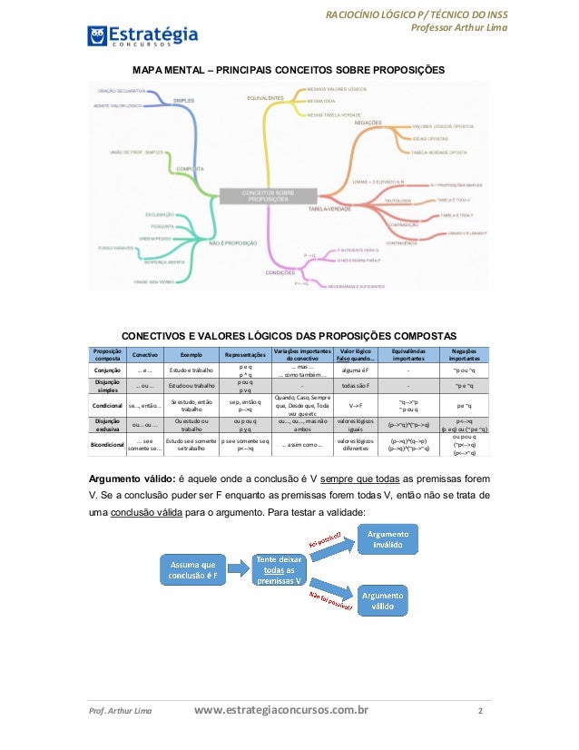 Exemplo de resumo técnico Exemplo de resumo técnico