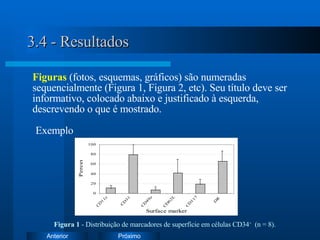 3.4 - Resultados Figuras   (fotos, esquemas, gráficos) são numeradas sequencialmente (Figura 1, Figura 2, etc). Seu título deve ser informativo, colocado abaixo e justificado à esquerda, descrevendo o que é mostrado. Figura 1  - Distribuição de marcadores de superfície em células  CD34 +   (n = 8). Exemplo 