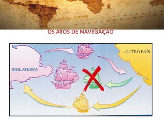 OS ATOS DE NAVEGAÇÃO
 