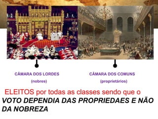 CÂMARA DOS LORDES
(nobres)
CÂMARA DOS COMUNS
(proprietários)
*ELEITOS por todas as classes sendo que o
VOTO DEPENDIA DAS PROPRIEDAES E NÃO
DA NOBREZA
 
