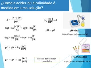 ¿Como a acidez ou alcalinidade é
medida em uma solução?
https://youtu.be/zosqquhAQx0
pH-metro
https://youtu.be/0eDSH7O6fZM
Fita indicadora
Equação de Henderson
Hasselbalch
 