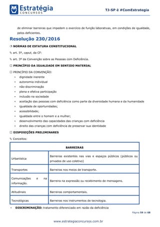 Página 59 de 68
TJ-SP é #ComEstrategia
www.estrategiaconcursos.com.br
de eliminar barreiras que impedem o exercício de função laborativas, em condições de igualdade,
pelos deficientes.
Resolução 230/2016
 NORMAS DE ESTATURA CONSTITUCIONAL
 art. 5º, caput, da CF:
 art. 3º da Convenção sobre as Pessoas com Deficiência.
PRINCÍPIO DA IGUALDADE EM SENTIDO MATERIAL
PRINCÍPIO DA CONVENÇÃO:
• dignidade inerente
• autonomia individual
• não-discriminação
• plena e efetiva participação
• inclusão na sociedade
• aceitação das pessoas com deficiência como parte da diversidade humana e da humanidade
• igualdade de oportunidades;
• acessibilidade;
• igualdade entre o homem e a mulher;
• desenvolvimento das capacidades das crianças com deficiência
• direito das crianças com deficiência de preservar sua identidade
DISPOSIÇÕES PRELIMINARES
 Conceitos:
BARREIRAS
Urbanística
Barreiras existentes nas vias e espaços públicos (públicos ou
privados de uso coletivo)
Transportes Barreiras nos meios de transporte.
Comunicações e na
informação.
Barreira na expressão ou recebimento de mensagens.
Atitudinais Barreiras comportamentais.
Tecnológicas Barreiras nos instrumentos de tecnologia.
• DISCRIMINAÇÃO: tratamento diferenciado em razão da deficiência
 