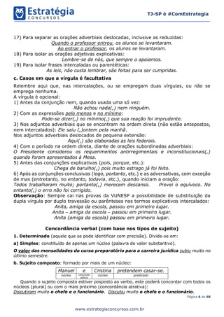 Página 6 de 68
TJ-SP é #ComEstrategia
www.estrategiaconcursos.com.br
17) Para separar as orações adverbiais deslocadas, inclusive as reduzidas:
Quando o professor entrou, os alunos se levantaram.
Ao entrar o professor, os alunos se levantaram.
18) Para isolar as orações adjetivas explicativas:
Lembre-se de nós, que sempre o apoiamos.
19) Para isolar frases intercaladas ou parentéticas:
As leis, não custa lembrar, são feitas para ser cumpridas.
c. Casos em que a vírgula é facultativa
Relembre aqui que, nas intercalações, ou se empregam duas vírgulas, ou não se
emprega nenhuma.
A vírgula é opcional:
1) Antes da conjunção nem, quando usada uma só vez:
Não achou nada(,) nem ninguém.
2) Com as expressões pelo menos e no mínimo:
Pode-se dizer(,) no mínimo(,) que sua reação foi imprudente.
3) Nos adjuntos adverbiais que se encontram na ordem direta (não estão antepostos,
nem intercalados): Ele saiu (,)ontem pela manhã.
Nos adjuntos adverbiais deslocados de pequena extensão:
Aqui(,) são elaboradas as leis federais.
4) Com o período na ordem direta, diante de orações subordinadas adverbiais:
O Presidente considerou os requerimentos antirregimentais e inconstitucionais(,)
quando foram apresentados à Mesa.
5) Antes das conjunções explicativas (pois, porque, etc.):
Chega de barulho(,) pois muito estrago já foi feito.
6) Após as conjunções conclusivas (logo, portanto, etc.) e as adversativas, com exceção
de mas (entretanto, no entanto, todavia, etc.), quando iniciam a oração:
Todos trabalharam muito; portanto(,) merecem descanso. Provei o equívoco. No
entanto(,) o erro não foi corrigido.
Observação: Sempre cai nas provas da VUNESP a possibilidade de substituição da
dupla vírgula por duplo travessão ou parênteses nos termos explicativos intercalados:
Anita, amiga da escola, passou em primeiro lugar.
Anita – amiga da escola – passou em primeiro lugar.
Anita (amiga da escola) passou em primeiro lugar.
Concordância verbal (com base nos tipos de sujeito)
1. Determinado (aquele que se pode identificar com precisão). Divide-se em:
a) Simples: constituído de apenas um núcleo (palavra de valor substantivo).
O valor das mensalidades do curso preparatório para a carreira jurídica subiu muito no
último semestre.
b. Sujeito composto: formado por mais de um núcleo:
Manuel e Cristina pretendem casar-se.
núcleo conjunção
aditiva
núcleo predicado
Quando o sujeito composto estiver posposto ao verbo, este poderá concordar com todos os
núcleos (plural) ou com o mais próximo (concordância atrativa):
Discutiram muito o chefe e o funcionário. Discutiu muito o chefe e o funcionário.
 