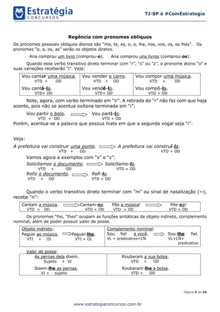 Página 9 de 68
TJ-SP é #ComEstrategia
www.estrategiaconcursos.com.br
Regência com pronomes oblíquos
Os pronomes pessoais oblíquos átonos são “me, te, se, o, a, lhe, nos, vos, os, os lhes”. Os
pronomes “o, a, os, as” serão os objetos diretos.
Ana comprou um livro (comprou-o). Ana comprou uns livros (comprou-os).
Quando esse verbo transitivo direto terminar com “r”, “s” ou “z”, o pronome átono “o” e
suas variações receberão “l”. Veja:
Vou cantar uma música.
VTD + OD
Vou cantá-la.
VTD+ OD
Vou vender o carro.
VTD + OD
Vou vendê-lo.
VTD+ OD
Vou compor uma música.
VTD + OD
Vou compô-la.
VTD + OD
Note, agora, com verbo terminado em “ir”. A retirada do “r” não faz com que haja
acento, pois não se acentua oxítona terminada em “i”:
Vou partir o bolo. Vou parti-lo.
VTD + OD VTD + OD
Porém, acentua-se a palavra que possua hiato em que a segunda vogal seja “i”.
Veja:
A prefeitura vai construir uma ponte. A prefeitura vai construí-la.
VTD + OD VTD + OD
Vamos agora a exemplos com “s” e “z”:
Solicitamos o documento. Solicitamo-lo.
VTD + OD VTD + OD
Refiz o documento. Refi-lo.
VTD + OD VTD + OD
Quando o verbo transitivo direto terminar com “m” ou sinal de nasalização (~),
recebe “n”:
Cantam a música. Cantam-na. Põe a música! Põe-na!
VTD + OD VTD + OD VTD + OD VTD + OD
Os pronomes “lhe, “lhes” ocupam as funções sintáticas de objeto indireto, complemento
nominal, além de poder possuir valor de posse.
Objeto indireto:
Paguei ao músico. Paguei-lhe.
VTI + OI VTI + OI
Complemento nominal:
Sou fiel a você. Sou-lhe fiel.
VL + predicativo+CN VL+CN+
predicativo
Valor de posse:
As pernas dela doem.
Sujeito + VI
Doem-lhe as pernas.
VI + sujeito
Roubaram a sua bolsa.
VTD + OD
Roubaram-lhe a bolsa.
VTD + OD
 