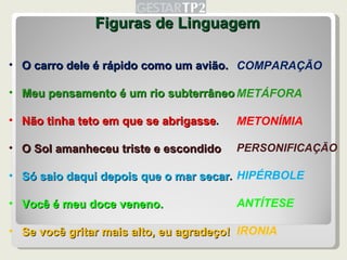 O carro dele é rápido como um avião. Meu pensamento é um rio subterrâneo Não tinha teto em que se abrigasse . O Sol amanheceu triste e escondido Só saio daqui depois que o mar secar . Você é meu doce veneno. Se você gritar mais alto, eu agradeço! COMPARAÇÃO METÁFORA METONÍMIA PERSONIFICAÇÃO HIPÉRBOLE ANTÍTESE IRONIA Figuras de Linguagem 