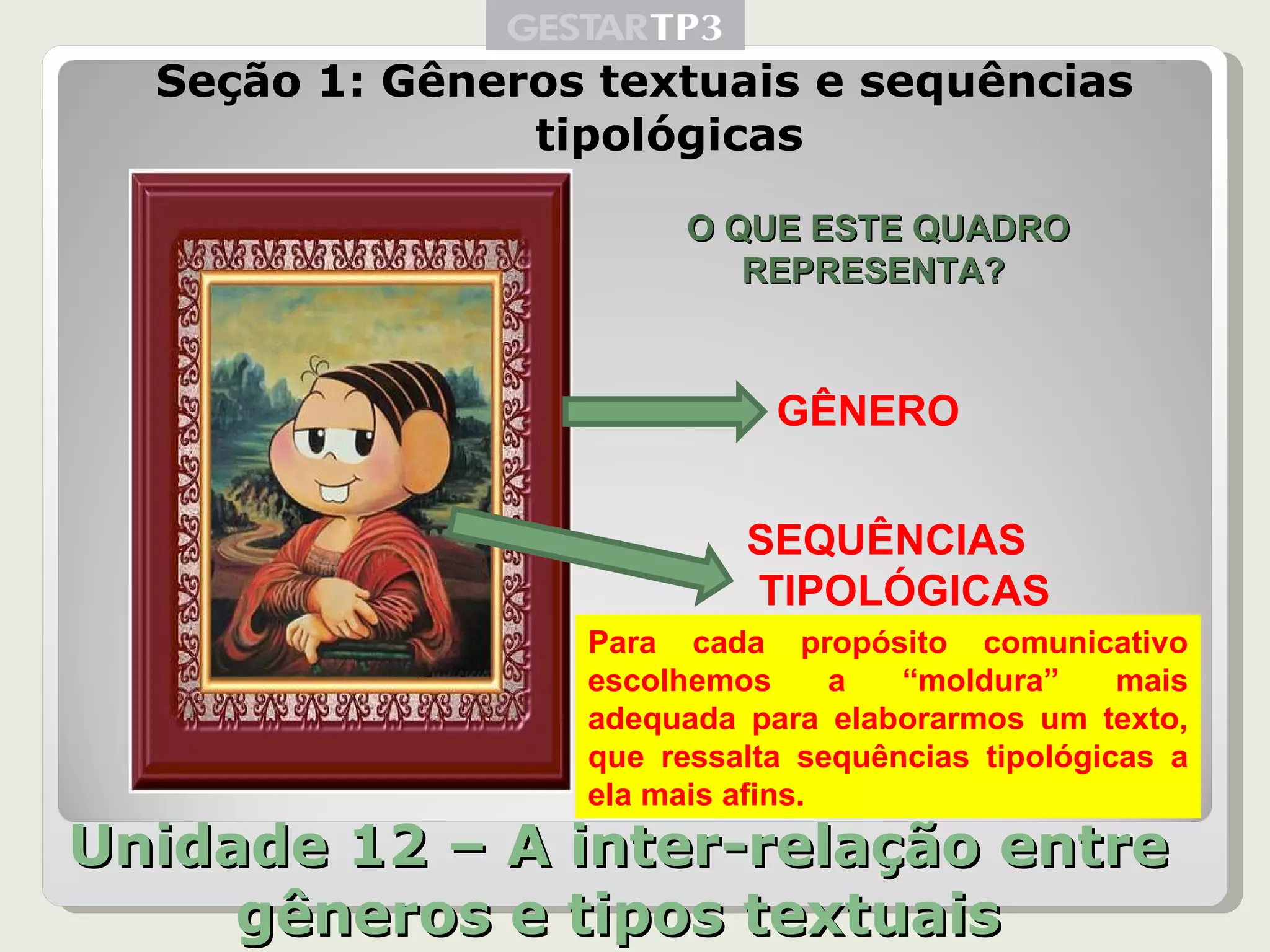 Unidade 12 – A inter-relação entre gêneros e tipos textuais Seção 1: Gêneros textuais e sequências tipológicas GÊNERO SEQUÊNCIAS TIPOLÓGICAS O QUE ESTE QUADRO REPRESENTA?  Para cada propósito comunicativo escolhemos a “moldura” mais adequada para elaborarmos um texto, que ressalta sequências tipológicas a ela mais afins.  