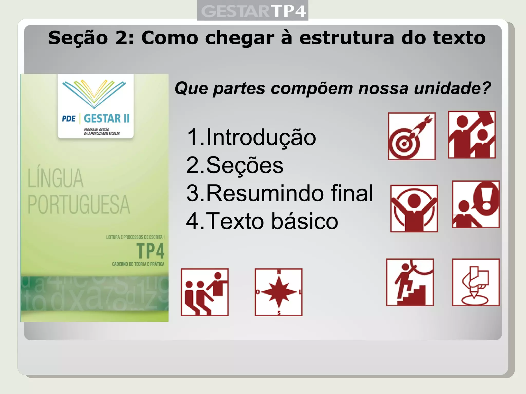 Seção 2: Como chegar à estrutura do texto Que partes compõem nossa unidade? Introdução Seções Resumindo final Texto básico 