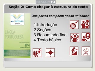 Seção 2: Como chegar à estrutura do texto Que partes compõem nossa unidade? Introdução Seções Resumindo final Texto básico 