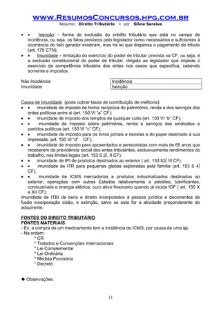 www.ResumosConcursos.hpg.com.br
                    Resumo: Direito Tributário    – por    Silvia Saraiva

•   •      Isenção – forma de exclusão do crédito tributário que está no campo de
    incidência, ou seja, os fatos previstos pelo legislador como necessários e suficientes à
    ocorrência do fato gerador existiram, mas há lei que dispensa o pagamento do tributo
    (art. 175 CTN);
•   •     Imunidade – limitação do exercício do poder de tributar prevista na CF, ou seja, é
    a exclusão constitucional do poder de tributar, dirigida ao legislador que impede o
    exercício da competência tributária dos entes nos casos que especifica, cabendo
    somente a impostos.

Não Incidência                                Incidência
Imunidade                                     Isenção


Casos de Imunidade (pode cobrar taxas de contribuição de melhoria):
• •     imunidade de imposto de forma recíproca do patrimônio, renda e dos serviços dos
   entes políticos entre si (art. 150 VI “a” CF);
• •     imunidade de imposto dos templos de qualquer culto (art. 150 VI “b” CF);
• •       imunidade de imposto sobre patrimônio, renda e serviços dos sindicatos e
   partidos políticos (art. 150 VI “c” CF);
• •     imunidade de imposto para os livros jornais e revistas e do papel destinado à sua
   impressão (art. 150 VI “d” CF);
• •     imunidade de imposto para aposentados e pensionistas com mais de 65 anos que
   receberem da previdência social dos entes tributantes, exclusivamente rendimentos do
   trabalho, nos limites legais (art. 153 § 2º, II CF);
• •     imunidade de IPI de produtos destinados ao exterior ( art. 153 §3º III CF);
• •      imunidade de ITR para pequenas glebas exploradas pela família (art. 153 § 4º
   CF);
• •       imunidade de ICMS mercadorias e produtos industrializados destinadas ao
   exterior; operações com outros Estados relativamente a petróleo, lubrificantes,
   combustíveis e energia elétrica; ouro ativo financeiro quando já incida IOF ( art. 155 X
   e XII CF);
imunidade de ITBI de bens e direito incorporados à pessoa jurídica e decorrentes de
fusão incorporação cisão, e extinção, salvo se esta for a atividade preponderante do
adquirente;

FONTES DO DIREITO TRIBUTÁRIO
FONTES MATERIAIS
- Ex: a compra de um medicamento tem a incidência do ICMS, por causa de uma lei.
- Na ordem:
       * CR
       * Tratados e Convenções Internacionais
       * Lei Complementar
       * Lei Ordinária
       * Medida Provisória
       * Decreto


ä Observações:



                                             11
 