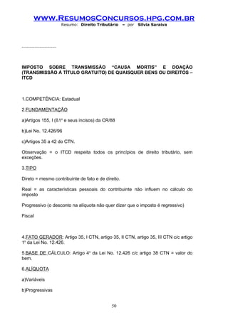 www.ResumosConcursos.hpg.com.br
                              Resumo: Direito Tributário   – por   Silvia Saraiva




...........................



IMPOSTO SOBRE TRANSMISSÃO “CAUSA MORTIS” E DOAÇÃO
(TRANSMISSÃO À TÍTULO GRATUITO) DE QUAISQUER BENS OU DIREITOS –
ITCD



1.COMPETÊNCIA: Estadual

2.FUNDAMENTAÇÃO

a)Artigos 155, I (§1o e seus incisos) da CR/88

b)Lei No. 12.426/96

c)Artigos 35 a 42 do CTN.

Observação = o ITCD respeita todos os princípios de direito tributário, sem
exceções.

3.TIPO

Direto = mesmo contribuinte de fato e de direito.

Real = as características pessoais do contribuinte não influem no cálculo do
imposto

Progressivo (o desconto na alíquota não quer dizer que o imposto é regressivo)

Fiscal



4.FATO GERADOR: Artigo 35, I CTN, artigo 35, II CTN, artigo 35, III CTN c/c artigo
1o da Lei No. 12.426.

5.BASE DE CÁLCULO: Artigo 4o da Lei No. 12.426 c/c artigo 38 CTN = valor do
bem.

6.ALÍQUOTA

a)Variáveis

b)Progressivas


                                                     50
 