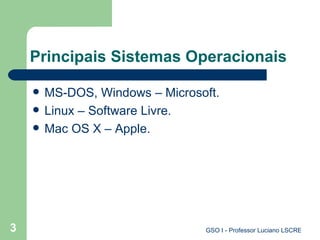 Principais Sistemas Operacionais MS-DOS, Windows – Microsoft. Linux – Software Livre. Mac OS X – Apple. 