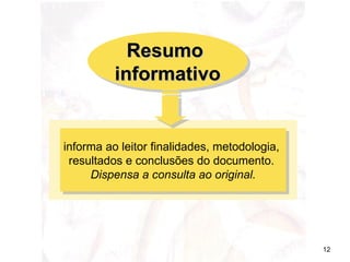informa ao leitor finalidades, metodologia,  resultados e conclusões do documento.  Dispensa a consulta ao original. Resumo  informativo 