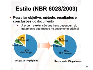 Estilo (NBR 6028/2003) Ressaltar  objetivo ,  método ,  resultados  e  conclusões  do documento A ordem e extensão dos itens dependem do tratamento que recebe no documento original Artigo de 10 páginas Metodologia Conclusão Introdução Resumo de 100 palavras Metodologia Conclusão Introdução 
