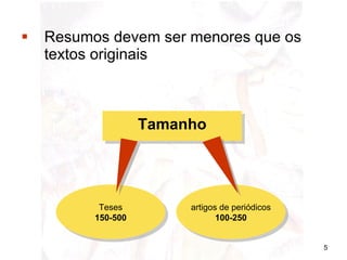 Resumos devem ser menores que os textos originais Teses 150-500 Tamanho artigos de periódicos 100-250 