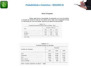 Probabilidade e Estatística – RESUMO 01
 