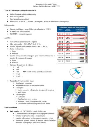 Resumo – Laboratório Clínico
Bárbara Barbi de Freitas – MEDVET 5
Tubo de colheita para tempo de coagulação
 Vidro (3 tubos) – plástico dá alterado.
 Sem anticoagulante
 Sem tampa (bem sequinho)
 Resultados: Acima de 15 minutos - prolongado / Acima de 30 minutos – incoagulável
Relembrando...
 Sangue total fresco= parte sólida + parte líquida (c/ EDTA)
 SORO = sem anticoagulante
 PLASMA = com anticoagulante
Agulhas
 Hipodérmicas de acordo com a espécie
 Cão, gato, coelho = 30x7, 25x7, 30x8, 25x8.
 Bovino, equino, ovino, caprino, suíno = 40x12, 40x16.
 Scalp: borboletinha
 Gatos
 Filhotes
 Cateter: tem o mandril dentro para guiar e depois retira e fica o
plástico de passagem de sangue.
 Gatos
 Filhotes
 Seringas: descartáveis de plástico
 1 ml
 3 ml
 5 ml De acordo com a quantidade necessária
 10 ml
 20 ml
 Vacutainer® (tubo contém vácuo)
 Agulha para vacutainer
 Adaptador de conexão com agulha e tubo
 Vantagens:
 Menos cansativo (não precisa fazer pressão negativa)
 Mais limpo
 Desvantagens:
 Custo alto
 Agulha e tubo novo a vácuo
 Neonatos e gatos (risco de colabar a veia)
 Treinamento para uso de agulha de duas pontas
Local de colheita
 Veia jugular – A ESCOLHIDA – mais fácil acesso
 Causa certo medo em proprietários de pequenos animais
 Orientar proprietário sobre o procedimento
 Jugular – cães, gatos, bovino, equino, caprino e ovino.
 Vantagens: grande volume de sangue, menor hemólise,
mais fácil a venopunção (mais fácil canular).
 