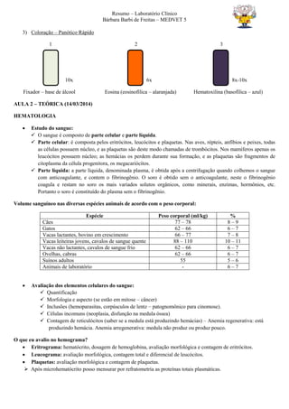 Resumo – Laboratório Clínico
Bárbara Barbi de Freitas – MEDVET 5
3) Coloração – Panótico Rápido
1 2 3
10x 6x 8x-10x
Fixador – base de álcool Eosina (eosinofílica – alaranjada) Hematoxilina (basofílica – azul)
AULA 2 – TEÓRICA (14/03/2014)
HEMATOLOGIA
 Estudo do sangue:
 O sangue é composto de parte celular e parte líquida.
 Parte celular: é composta pelos eritrócitos, leucócitos e plaquetas. Nas aves, répteis, anfíbios e peixes, todas
as células possuem núcleo, e as plaquetas são deste modo chamadas de trombócitos. Nos mamíferos apenas os
leucócitos possuem núcleo; as hemácias os perdem durante sua formação, e as plaquetas são fragmentos de
citoplasma da célula progenitora, os megacariócitos.
 Parte líquida: a parte líquida, denominada plasma, é obtida após a centrifugação quando colhemos o sangue
com anticoagulante, e contem o fibrinogênio. O soro é obtido sem o anticoagulante, neste o fibrinogênio
coagula e restam no soro os mais variados solutos orgânicos, como minerais, enzimas, hormônios, etc.
Portanto o soro é constituído do plasma sem o fibrinogênio.
Volume sanguíneo nas diversas espécies animais de acordo com o peso corporal:
Espécie Peso corporal (ml/kg) %
Cães 77 – 78 8 – 9
Gatos 62 – 66 6 – 7
Vacas lactantes, bovino em crescimento 66 – 77 7 – 8
Vacas leiteiras jovens, cavalos de sangue quente 88 – 110 10 – 11
Vacas não lactantes, cavalos de sangue frio 62 – 66 6 – 7
Ovelhas, cabras 62 – 66 6 – 7
Suínos adultos 55 5 – 6
Animais de laboratório - 6 – 7
 Avaliação dos elementos celulares do sangue:
 Quantificação
 Morfologia e aspecto (se estão em mitose – câncer)
 Inclusões (hemoparasitas, corpúsculos de lentz – patognomônico para cinomose).
 Células incomuns (neoplasia, disfunção na medula óssea)
 Contagem de reticulócitos (saber se a medula está produzindo hemácias) – Anemia regenerativa: está
produzindo hemácia. Anemia arregenerativa: medula não produz ou produz pouco.
O que eu avalio no hemograma?
 Eritrograma: hematócrito, dosagem de hemoglobina, avaliação morfológica e contagem de eritrócitos.
 Leucograma: avaliação morfológica, contagem total e diferencial de leucócitos.
 Plaquetas: avaliação morfológica e contagem de plaquetas.
 Após microhematócrito posso mensurar por refratometria as proteínas totais plasmáticas.
 