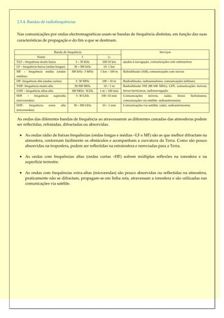 2.5.4. Bandas de radiofrequências


Nas comunicações por ondas electromagnéticas usam-se bandas de frequência distintas, em função das suas
características de propagação e do fim a que se destinam.

                                  Banda de frequência                                                     Serviços
                   Nome                                 f            0

VLF – frequência muito baixa                    3 – 30 kHz      100-10 km     ajudas à navegação, comunicações com submarinos
LF – frequência baixa (ondas longas)           30 – 300 kHz      10- 1 km
MF – frequência média (ondas                  300 kHz- 3 MHz   1 km – 100 m   Rafiodifusão (AM), comunicações com navios
médias)
HF- frequência alta (ondas curtas)              3- 30 MHz       100 – 10 m    Radiodifusão, radioamadores, comunicações militares
VHF- frequência muito alta                      30-300 MHz       10 – 1 m     Radiodifusão FM (88-108 MHz), GPS, comunicações móveis,
UHF – frequência ultra-alta                   300 MHz- 3GHz    1 m – 100 mm   feixes hertzianos, radionavegação
SHF       –      frequência      superalta       3- 30 GHz      100 -10 mm    Comunicações      móveis,      radar,   feixes      hertzinanos,
(microondas)                                                                  comunicações via-satélite, radioastronomia
EHF-          frequência      extra   alta     30 – 300 GHz     10 – 1 mm     Comunicações via-satélite, radar, radioastronomia
(microondas)


As ondas das diferentes bandas de frequência ao atravessarem as diferentes camadas das atmosferas podem
ser reflectidas, refratadas, difractadas ou absorvidas.

       As ondas rádio de baixas frequências (ondas longas e médias –LF e MF) são as que melhor difractam na
       atmosfera, contornam facilmente os obstáculos e acompanham a curvatura da Terra. Como são pouco
       absorvidas na troposfera, podem ser reflectidas na estratosfera e reenviadas para a Terra.

       As ondas com frequências altas (ondas curtas –HF) sofrem múltiplas reflexões na ionosfera e na
       superfície terrestre.

       As ondas com frequências extra-altas (microondas) são pouco absorvidas ou reflectidas na atmosfera,
       praticamente não se difractam, propagam-se em linha reta, atravessam a ionosfera e são utilizadas nas
       comunicações via satélite.
 