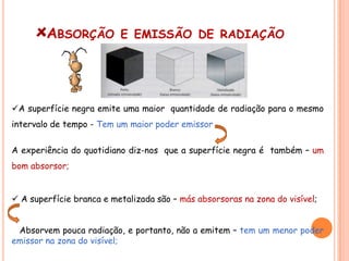 ABSORÇÃO E EMISSÃO DE RADIAÇÃO




A superfície negra emite uma maior quantidade de radiação para o mesmo
intervalo de tempo - Tem um maior poder emissor

A experiência do quotidiano diz-nos que a superfície negra é também – um
bom absorsor;


 A superfície branca e metalizada são – más absorsoras na zona do visível;


 Absorvem pouca radiação, e portanto, não a emitem – tem um menor poder
emissor na zona do visível;
 