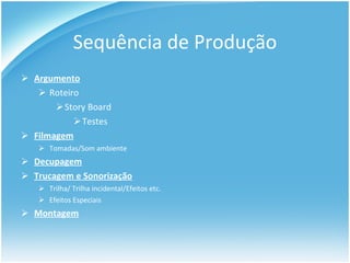 Sequência de Produção Argumento Roteiro Story Board Testes Filmagem Tomadas/Som ambiente Decupagem Trucagem e Sonorização Trilha/ Trilha incidental/Efeitos etc. Efeitos Especiais Montagem 