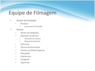 Equipe de Filmagem Diretor de Produção Produtor Assistente de Produção Diretor Diretor de Fotografia Operador de Câmera Assistente de câmera Maquinista (câmera) Eletricista Técnico de Som Direto Técnico em Efeitos Especiais Maquiador Cabeleireiro Cenógrafo Figurinista 