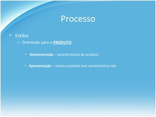 Processo Estilos Orientado para o  PRODUTO Demonstração  – características do produto Apresentação  – mostra produto mas característica não 