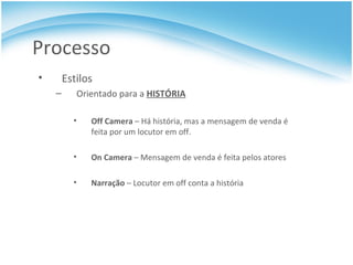 Processo Estilos Orientado para a  HISTÓRIA Off Camera  – Há história, mas a mensagem de venda é feita por um locutor em off.  On Camera  – Mensagem de venda é feita pelos atores Narração  – Locutor em off conta a história 