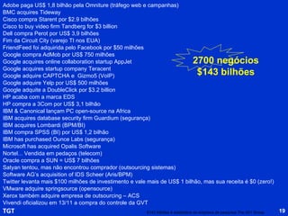 Gartner diz que as pessoas vão se frustrar com Twitter por causa da "poluição da informação“ Cloud:  faculdades desligam email e passam para Google e Microsoft Nokia: aplicativos Microsoft vão rodar no Symbian IBM vende System z mainframe partir de US$100 mil com Linux Livro digitalizado é foco do Google WebSpeedy, da Telefônica, liberado após intervenção Governo sancionou lei de incentivo à exportação de software Apenas 7% das implementações de ERP ocorrem no prazo Dois mil downloads do Guia do Twitter em menos de duas horas Gmail restabelecido após 2 horas parado em 2/set/09 Mas vai faltar gente com habilidade em midia social 1,5 milhões de pesquisas por dia no YouTube TV Globo e Folha de SP criam normas para guiar uso da mídia social Especialista MIT: só 38% das empresas brasileiras têm governança de TI Os gastos com ERP crescem a uma taxa média de 6,9% ao ano Senhas do hotmail vazam na internet, do gmail também, foram obtidas por phising Lançado o Windows 7: até o fim de 2010, 7 milhões de pessoas vão usá-lo Microsoft avisa: 400 milhões de usuários poderão usar os aplicativos office live sem pagar nada Primeiro vídeo no Canal de TGTconsult em 29/10 IBM lança iNotes para competir com Google e Microsoft em Cloud Microsoft lança o Exchange 2010 e promete ser forte em Unified Communications Bilionário Murdoch vai retirar o "The Times" e o "The Sun" da pesquisa Google AOL vai se independente de novo  Skype se capitaliza com a Silver Lake e deixa de ser Ebay Gestão de TI está mais complexa do que há dez anos, mostra estudo 2 em cada 5 CIOs brasileiros estão dispostos a avaliar um novo emprego Positivo anuncia aquisição da fabricante Kennex por 5,5 milhões de reais Politec se funde com chilena Quintec TIVIT abre capital  Novo BI: identificar padrões em  notícias de 140 caracteres 