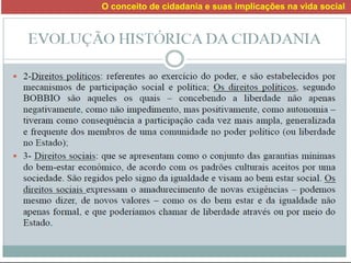 Ética, Direitos humanos, Cidadania: Resumo 2º bimestre net resumo | PPT