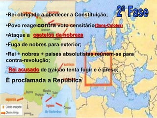 •Rei obrigado a obedecer a Constituição;
•Povo reage contra voto censitário;
•Ataque a
•Fuga de nobres para exterior;
•Rei + nobres + países absolutistas reúnem-se para
contra-revolução;
de traição tenta fugir e é preso;
É proclamada a República
(Sans-Culotes)
castelos da nobreza
Rei acusado
 