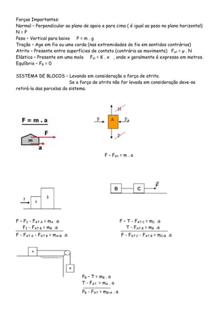 Forças Importantes:
Normal – Perpendicular ao plano de apoio e para cima ( é igual ao peso no plano horizontal)
N = P
Peso – Vertical para baixo P = m . g
Tração – Age em fio ou uma corda (nas extremidades do fio em sentidos contrários)
Atrito – Presente entre superfícies de contato (contrária ao movimento) Fat = µ . N
Elástica – Presente em uma mola Fel = K . x , onde x geralmente é expresso em metros.
Equlíbrio – FR = 0
SISTEMA DE BLOCOS – Levando em consideração a força de atrito.
Se a força de atrito não for levada em consideração deve-se
retirá-la das parcelas do sistema.
F – FAt = m . a
F – F2 - FAT A = mA .a F – T - FAT C = mC .a
F2 - FAT B = mB .a T - FAT B = mB .a
F - FAT A - FAT B = mA+B .a F - FAT C - FAT B = mC+B .a
PB – T = mB . a
T - FAT = mA . a
PB - FAT = mB+A . a
 