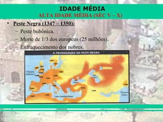 IDADE MÉDIA
ALTA IDADE MÉDIA (SÉC V – X)
• Peste Negra (1347 – 1350):
– Peste bubônica.
– Morte de 1/3 dos europeus (25 milhões).
– Enfraquecimento dos nobres.
 