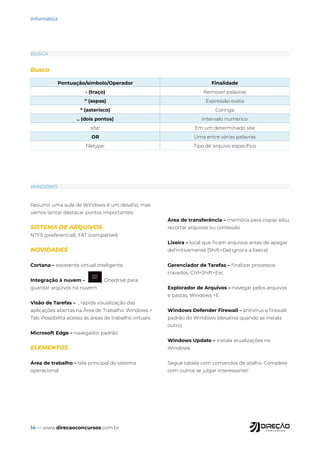 14 — www.direcaoconcursos.com.br
Informática
Resumir uma aula de Windows é um desafio, mas
vamos tentar destacar pontos importantes:
SISTEMA DE ARQUIVOS
NTFS (preferencial), FAT (compatível)
NOVIDADES
Cortana – assistente virtual inteligente
Integração à nuvem – Onedrive para
guardar arquivos na nuvem
Visão de Tarefas – , rápida visualização das
aplicações abertas na Área de Trabalho. Windows +
Tab. Possibilita acesso às áreas de trabalho virtuais
Microsoft Edge – navegador padrão
ELEMENTOS
Área de trabalho – tela principal do sistema
operacional
Área de transferência – memória para copiar e/ou
recortar arquivos ou conteúdo
Lixeira – local que ficam arquivos antes de apagar
definitivamente (Shift+Del ignora a lixeira)
Gerenciador de Tarefas – finalizar processos
travados, Ctrl+Shift+Esc
Explorador de Arquivos – navegar pelos arquivos
e pastas, Windows +E
Windows Defender Firewall – antivírus e firewall
padrão do Windows (desativa quando se instala
outro)
Windows Update – instala atualizações no
Windows
Segue tabela com comandos de atalho. Complete
com outros se julgar interessante!
BUSCA
WINDOWS
Busca
Pontuação/símbolo/Operador Finalidade
- (traço) Remover palavras
“ (aspas) Expressão exata
* (asterisco) Coringa
.. (dois pontos) Intervalo numérico
site: Em um determinado site
OR Uma entre várias palavras
filetype: Tipo de arquivo específico
 