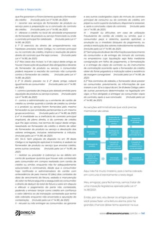 www.direcaoconcursos.com.br — 141
Vendas e Negociação
que lhe garantam o financiamento quando o fornecedor
de crédito: (Incluído pela Lei nº 14.181, de 2021)
I - recorrer aos serviços do fornecedor de produto ou
serviço para a preparação ou a conclusão do contrato
de crédito; (Incluído pela Lei nº 14.181, de 2021)
II - oferecer o crédito no local da atividade empresarial
do fornecedor de produto ou serviço financiado ou onde
o contrato principal for celebrado. (Incluído pela Lei nº
14.181, de 2021)
§ 1º O exercício do direito de arrependimento nas
hipóteses previstas neste Código, no contrato principal
ou no contrato de crédito, implica a resolução de pleno
direito do contrato que lhe seja conexo. (Incluído pela
Lei nº 14.181, de 2021)
§ 2º Nos casos dos incisos I e II do caput deste artigo, se
houver inexecução de qualquer das obrigações e deveres
do fornecedor de produto ou serviço, o consumidor
poderá requerer a rescisão do contrato não cumprido
contra o fornecedor do crédito. (Incluído pela Lei nº
14.181, de 2021)
§ 3º O direito previsto no § 2º deste artigo caberá
igualmente ao consumidor: (Incluído pela Lei nº 14.181,
de 2021)
I - contra o portador de cheque pós-datado emitido para
aquisição de produto ou serviço a prazo; (Incluído pela
Lei nº 14.181, de 2021)
II - contra o administrador ou o emitente de cartão de
crédito ou similar quando o cartão de crédito ou similar
e o produto ou serviço forem fornecidos pelo mesmo
fornecedor ou por entidades pertencentes a um mesmo
grupo econômico. (Incluído pela Lei nº 14.181, de 2021)
§ 4º A invalidade ou a ineficácia do contrato principal
implicará, de pleno direito, a do contrato de crédito
que lhe seja conexo, nos termos do caput deste artigo,
ressalvado ao fornecedor do crédito o direito de obter
do fornecedor do produto ou serviço a devolução dos
valores entregues, inclusive relativamente a tributos.
(Incluído pela Lei nº 14.181, de 2021)
Art. 54-G. Sem prejuízo do disposto no art. 39 deste
Código e na legislação aplicável à matéria, é vedado ao
fornecedor de produto ou serviço que envolva crédito,
entre outras condutas: (Incluído pela Lei nº 14.181, de
2021)
I - realizar ou proceder à cobrança ou ao débito em
conta de qualquer quantia que houver sido contestada
pelo consumidor em compra realizada com cartão de
crédito ou similar, enquanto não for adequadamente
solucionada a controvérsia, desde que o consumidor
haja notificado a administradora do cartão com
antecedência de pelo menos 10 (dez) dias contados da
data de vencimento da fatura, vedada a manutenção
do valor na fatura seguinte e assegurado ao consumidor
o direito de deduzir do total da fatura o valor em disputa
e efetuar o pagamento da parte não contestada,
podendo o emissor lançar como crédito em confiança
o valor idêntico ao da transação contestada que tenha
sido cobrada, enquanto não encerrada a apuração da
contestação; (Incluído pela Lei nº 14.181, de 2021)
II - recusar ou não entregar ao consumidor, ao garante
e aos outros coobrigados cópia da minuta do contrato
principal de consumo ou do contrato de crédito, em
papel ou outro suporte duradouro, disponível e acessível,
e, após a conclusão, cópia do contrato; (Incluído pela
Lei nº 14.181, de 2021)
III - impedir ou dificultar, em caso de utilização
fraudulenta do cartão de crédito ou similar, que o
consumidor peça e obtenha, quando aplicável, a
anulação ou o imediato bloqueio do pagamento, ou
ainda a restituição dos valores indevidamente recebidos.
(Incluído pela Lei nº 14.181, de 2021)
§1ºSemprejuízododeverdeinformaçãoeesclarecimento
do consumidor e de entrega da minuta do contrato,
no empréstimo cuja liquidação seja feita mediante
consignação em folha de pagamento, a formalização
e a entrega da cópia do contrato ou do instrumento
de contratação ocorrerão após o fornecedor do crédito
obter da fonte pagadora a indicação sobre a existência
de margem consignável. (Incluído pela Lei nº 14.181, de
2021)
§ 2º Nos contratos de adesão, o fornecedor deve prestar
ao consumidor, previamente, as informações de que
tratam o art. 52 e o caput do art. 54-B deste Código, além
de outras porventura determinadas na legislação em
vigor, e fica obrigado a entregar ao consumidor cópia
do contrato, após a sua conclusão (Incluído pela Lei
nº 14.181, de 2021)
As sanções administrativas que você precisa
memorizar são estas:
Multa
Apreensão do
produto
Inutilização do
produto
Cassação do
registro do
produto junto ao
órgão competente
Proibição de
fabricação do
produto
Suspensão do
ornecimento de
produtos ou
serviço
Suspensão
temporária de
atividade
Regovação de
concessão ou
permissão de uso
Cassação de
licença do
estabelecimento
ou de atividade
Interdição, total ou
parcial, de
estabelecimento,
de obra ou de
atividade
Intervenção
administrativa
Imposição de
contrapropaganda
Aqui não há muito mistério, pois o tema cobrado
em concurso é estritamente o texto legal.
Meu amigo(a), para fecharmos, vamos tratar de
uma inovação legislativa operada pela Lei nº
14.181/2021.
Então, por isso, vou deixar os artigos para que
você possa fazer uma leitura atenta, pois há
grandes chances desse tema aparecer na sua
 