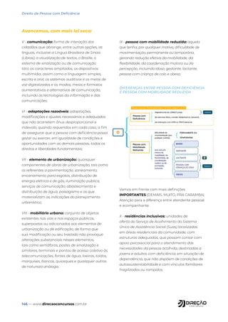 146 — www.direcaoconcursos.com.br
Direito da Pessoa com Deficiência
Avancemos, com mais lei seca:
V - comunicação: forma de interação dos
cidadãos que abrange, entre outras opções, as
línguas, inclusive a Língua Brasileira de Sinais
(Libras), a visualização de textos, o Braille, o
sistema de sinalização ou de comunicação
tátil, os caracteres ampliados, os dispositivos
multimídia, assim como a linguagem simples,
escrita e oral, os sistemas auditivos e os meios de
voz digitalizados e os modos, meios e formatos
aumentativos e alternativos de comunicação,
incluindo as tecnologias da informação e das
comunicações;
VI - adaptações razoáveis: adaptações,
modificações e ajustes necessários e adequados
que não acarretem ônus desproporcional e
indevido, quando requeridos em cada caso, a fim
de assegurar que a pessoa com deficiência possa
gozar ou exercer, em igualdade de condições e
oportunidades com as demais pessoas, todos os
direitos e liberdades fundamentais;
VII - elemento de urbanização: quaisquer
componentes de obras de urbanização, tais como
os referentes a pavimentação, saneamento,
encanamento para esgotos, distribuição de
energia elétrica e de gás, iluminação pública,
serviços de comunicação, abastecimento e
distribuição de água, paisagismo e os que
materializam as indicações do planejamento
urbanístico;
VIII - mobiliário urbano: conjunto de objetos
existentes nas vias e nos espaços públicos,
superpostos ou adicionados aos elementos de
urbanização ou de edificação, de forma que
sua modificação ou seu traslado não provoque
alterações substanciais nesses elementos,
tais como semáforos, postes de sinalização e
similares, terminais e pontos de acesso coletivo às
telecomunicações, fontes de água, lixeiras, toldos,
marquises, bancos, quiosques e quaisquer outros
de natureza análoga;
IX - pessoa com mobilidade reduzida: aquela
que tenha, por qualquer motivo, dificuldade de
movimentação, permanente ou temporária,
gerando redução efetiva da mobilidade, da
flexibilidade, da coordenação motora ou da
percepção, incluindo idoso, gestante, lactante,
pessoa com criança de colo e obeso;
Vamos em frente com mais definições
IMPORTANTES (DEMAIS, MUITO, PRA CARAMBA).
Atenção para a diferença entre atendente pessoal
e acompanhante.
X - residências inclusivas: unidades de
oferta do Serviço de Acolhimento do Sistema
Único de Assistência Social (Suas) localizadas
em áreas residenciais da comunidade, com
estruturas adequadas, que possam contar com
apoio psicossocial para o atendimento das
necessidades da pessoa acolhida, destinadas a
jovens e adultos com deficiência, em situação de
dependência, que não dispõem de condições de
autossustentabilidade e com vínculos familiares
fragilizados ou rompidos;
DIFERENÇAS ENTRE PESSOA COM DEFICIÊNCIA
E PESSOA COM MOBILIDADE REDUZIDA
 