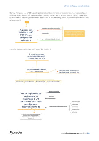 www.direcaoconcursos.com.br — 149
Direito da Pessoa com Deficiência
O artigo 11 impede que a PCD seja obrigada a realizar determinados procedimentos, mesmo que alguém
ache que é para o bem dela. Não interessa. A pessoa com deficiência (PCD) é que decide, ok? Há exceção
quando ela está em situação de curatela. Neste caso, se houver lei regulando, o consentimento da PCD não
seria necessário.
Montei um esquema com parte do artigo 12 e o artigo 13.
 