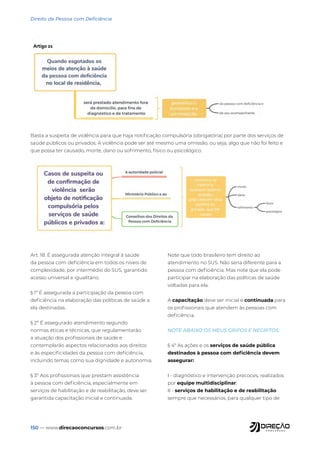 150 — www.direcaoconcursos.com.br
Direito da Pessoa com Deficiência
Basta a suspeita de violência para que haja notificação compulsória (obrigatória) por parte dos serviços de
saúde públicos ou privados. A violência pode ser até mesmo uma omissão, ou seja, algo que não foi feito e
que possa ter causado, morte, dano ou sofrimento, físico ou psicológico.
Art. 18. É assegurada atenção integral à saúde
da pessoa com deficiência em todos os níveis de
complexidade, por intermédio do SUS, garantido
acesso universal e igualitário.
§ 1º É assegurada a participação da pessoa com
deficiência na elaboração das políticas de saúde a
ela destinadas.
§ 2º É assegurado atendimento segundo
normas éticas e técnicas, que regulamentarão
a atuação dos profissionais de saúde e
contemplarão aspectos relacionados aos direitos
e às especificidades da pessoa com deficiência,
incluindo temas como sua dignidade e autonomia.
§ 3º Aos profissionais que prestam assistência
à pessoa com deficiência, especialmente em
serviços de habilitação e de reabilitação, deve ser
garantida capacitação inicial e continuada.
Note que todo brasileiro tem direito ao
atendimento no SUS. Não seria diferente para a
pessoa com deficiência. Mas note que ela pode
participar na elaboração das políticas de saúde
voltadas para ela.
A capacitação deve ser inicial e continuada para
os profissionais que atendem às pessoas com
deficiência.
NOTE ABAIXO OS MEUS GRIFOS E NEGRITOS:
§ 4º As ações e os serviços de saúde pública
destinados à pessoa com deficiência devem
assegurar:
I - diagnóstico e intervenção precoces, realizados
por equipe multidisciplinar;
II - serviços de habilitação e de reabilitação
sempre que necessários, para qualquer tipo de
 