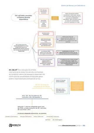 www.direcaoconcursos.com.br — 155
Direito da Pessoa com Deficiência
Art. 48, § 3º Para colocação do símbolo
internacional de acesso nos veículos, as empresas
de transporte coletivo de passageiros dependem da
certificação de acessibilidade emitida pelo gestor
público responsável pela prestação do serviço.
 