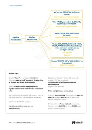 164 — www.direcaoconcursos.com.br
Língua Portuguesa
IMPORTANTE
O verbo “haver”, no sentido de “existir”, é
flexionado apenas na 3ª pessoa do singular. Isso
se dá pelo fato de ele ser impessoal.
Porém, o verbo “existir” sempre possuirá
sujeito, concordando em número e pessoa com
este.
São muito comuns questões solicitando a troca de
um verbo por outro, com as devidas alterações.
Observe as duas frases a seguir:
Havia bons motivos para que nos
separássemos.
(Oração sem Sujeito – Verbo na 3ª pessoa do
singular; OD = bons motivos)
= Existiam bons motivos para que nos
separássemos
(Sujeito: bons motivos)
Muita atenção nesse comparativo!
O termo “bons motivos” funciona como OBJETO
DIRETO do verbo HAVER, que, no sentido de
EXISTIR, não possui sujeito.
O mesmo termo “bons motivos”, no entanto,
funciona como SUJEITO do verbo EXISTIR, que
sempre possuirá sujeito.
 