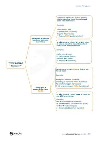 www.direcaoconcursos.com.br — 173
Língua Portuguesa
 